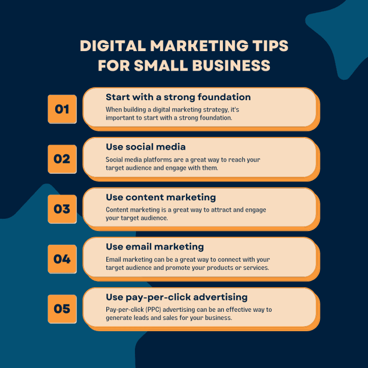 Digital Marketing for small Businesses